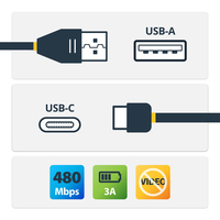 Startech. Com 6ft (2m) Usb A To C Charging Cable Right Angle 1