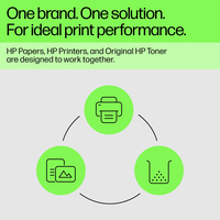 Hp Inc. 2