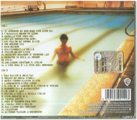 Ligabue - Su E Giu Da Un Palco