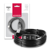 Axagon 3