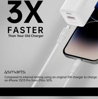 4smarts 4