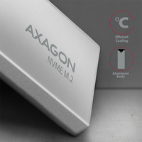 Axagon 11