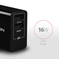 Axagon 3