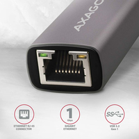 Axagon 1