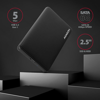 Axagon 1