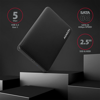 Axagon 1