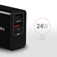 Axagon 6