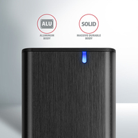 Axagon 7