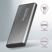 Axagon 3