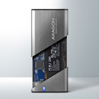 Axagon 5