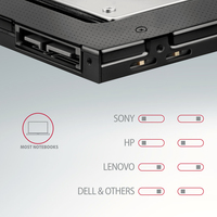 Axagon 6