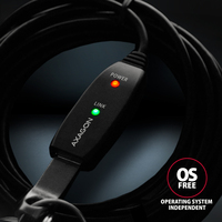 Axagon 4