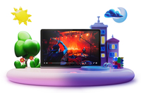Lenovo 15