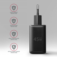 Axagon 5