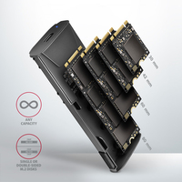 Axagon 6