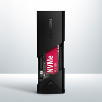 Axagon 6
