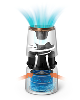 Philips 7