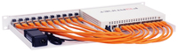 Rackmount.it Kit For Fortigate 60e / 61e Shielded/ industrial 2