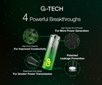 Gp Batteries 2