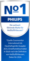 Philips 9