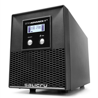 Salicru 2