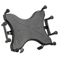 Ram Mounts 1
