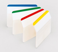 Blocchetti Memo 2