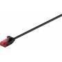 Wentronic - Goobay-跳线-RJ-45 (M) 转 RJ-45 (M)-2 m-UTP-CAT 6-无缝-黑色 (93715)
