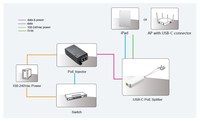 Microconnect 1