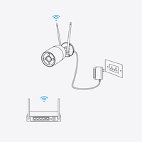Reolink 3