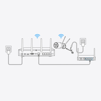 Reolink 8