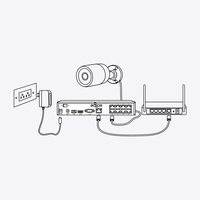 Reolink 2