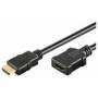 Shiverpeaks - BASIC-S - HDMI mit Ethernet-Verlngerungskabel - HDMI (M)