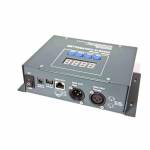  "Synergy 21 Led-Controller DMX 512 Master-Synergy 21 Led-Accessories"