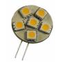 Synergy 21 Led - Retrofit G4 6x SMD rot