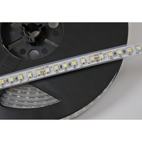 Synergy 21 Led 2