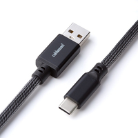 Cablemod 2