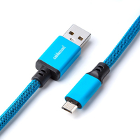 Cablemod 2