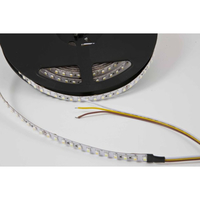 Synergy 21 Led 2